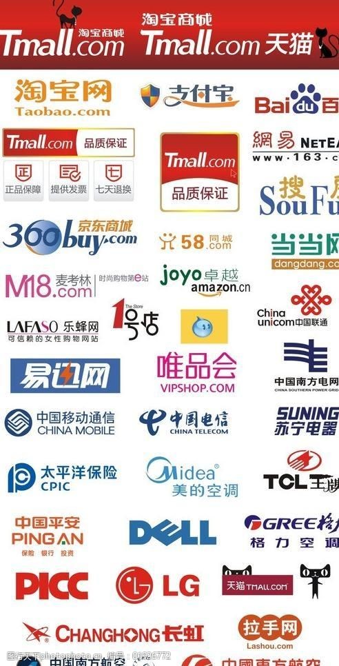 探索電商Logo設計 如何通過視覺素材塑造品牌形象
